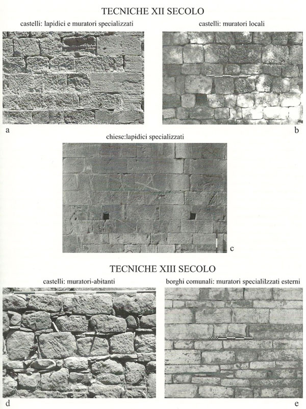Técnicas constructivas documentadas en los siglos XII y XIII (Bianchi, 2005)