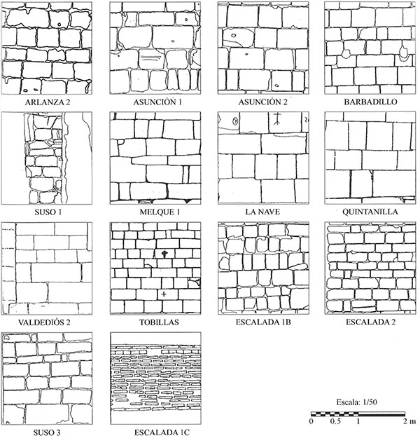  Ejemplo de tipologías constructivas de arquitectura alto medieval documentadas en la Península Ibérica (Caballero y Utrero, 2005)