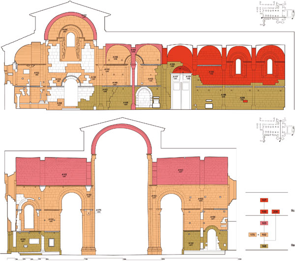 Vista de San Isidoro de León. Construcción y reconstrucción de una basílica  románica | Arqueología de la Arquitectura