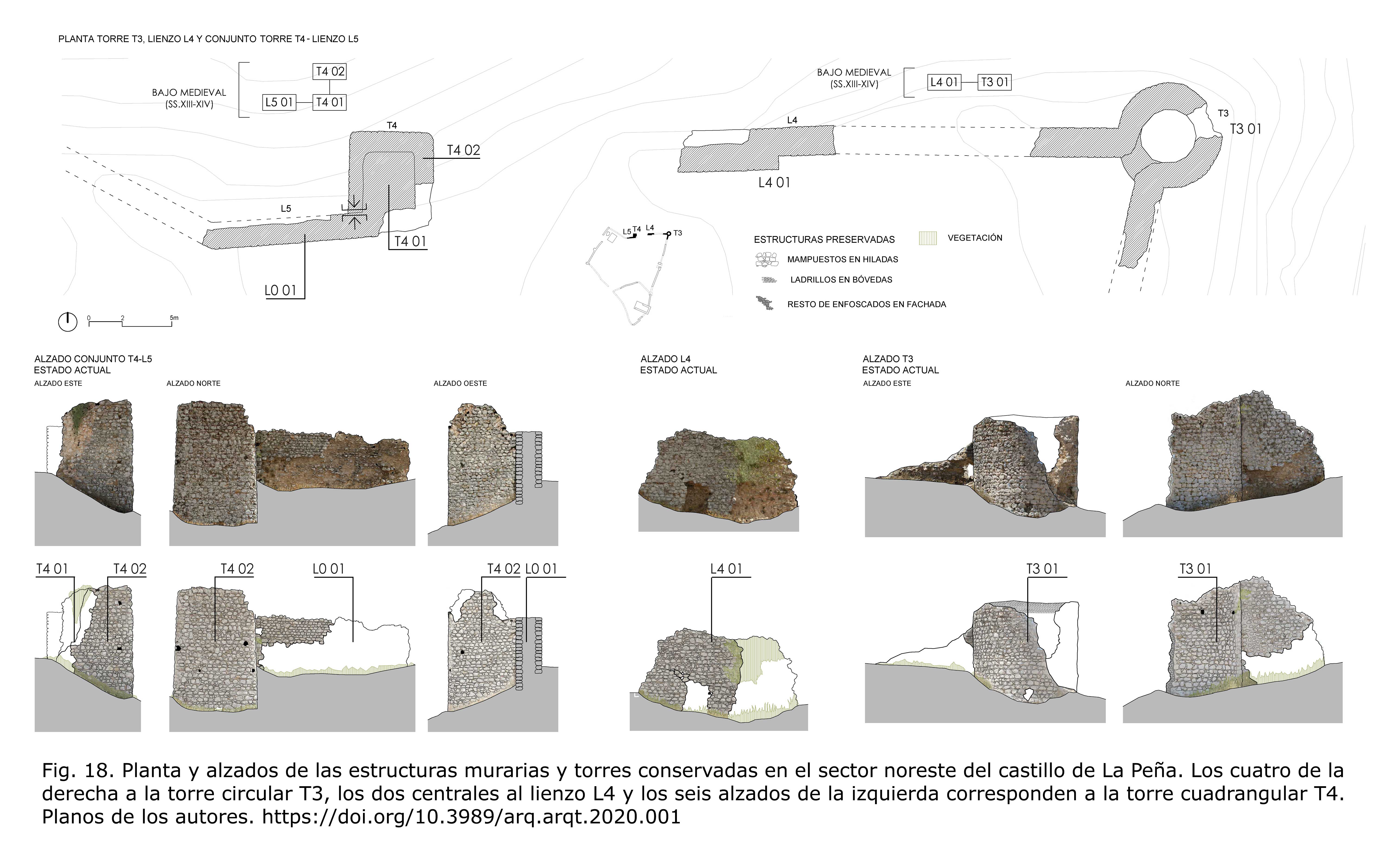 Materiales para Construcción : Cal Hidratada Peña