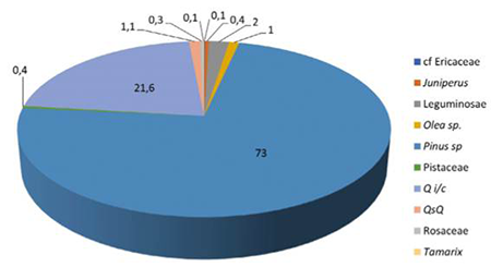 medium/medium-ARQARQT-19-e124-gf5.png
